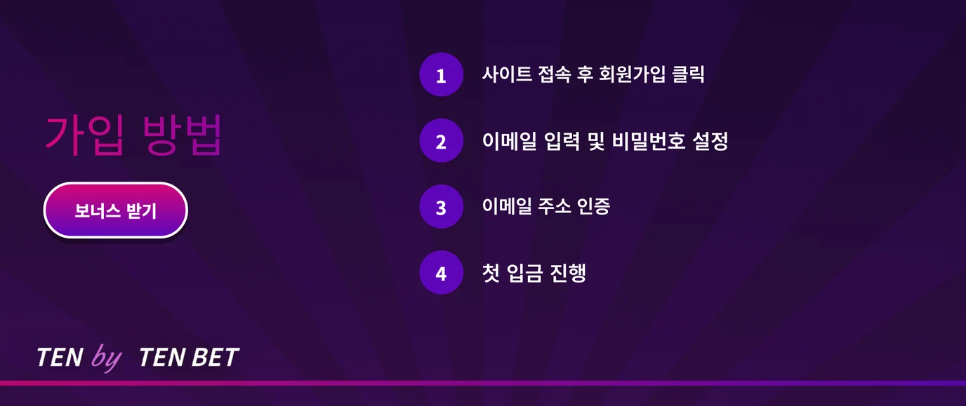 간편 회원가입